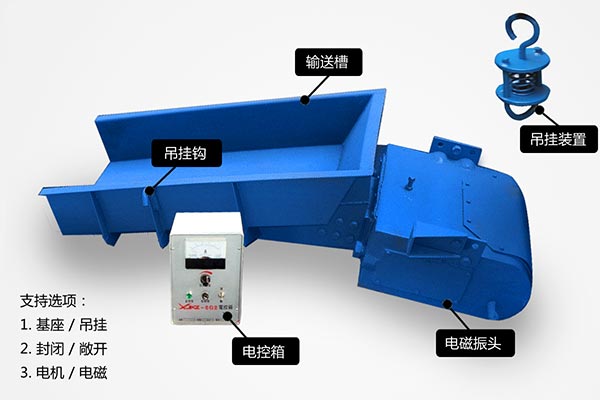 紅星電磁振動(dòng)給料機(jī)是如何把材料按照規(guī)定派送的？