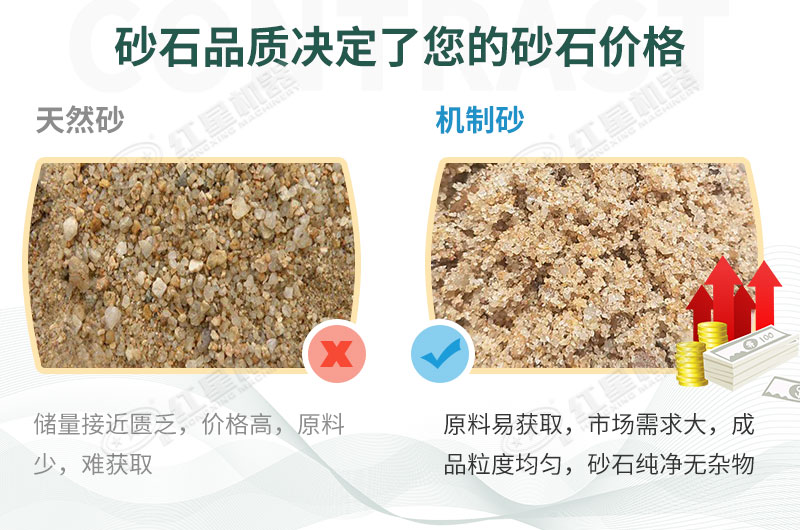 天然砂與機(jī)制砂對比