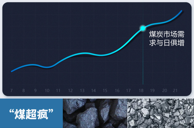 粉碎大塊煤設(shè)備有哪幾種？類型及價(jià)格