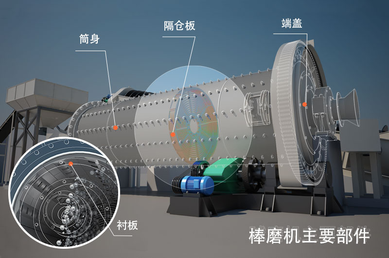 干式棒磨機(jī)制沙多少錢一臺，型號與參數(shù)